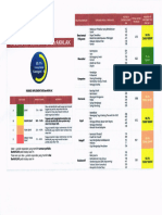 Panduan Survei Berakhlak 2023 - Rev1