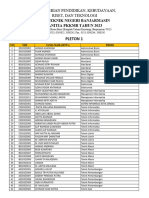 Daftar Nama Pleton Peserta PKKMB 2023