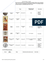 800-888: Carolingian Dynasty: Portrait Name Reign Relationship With Predecessor(s) Other Title(s)