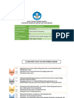 Modul Etti Siregar