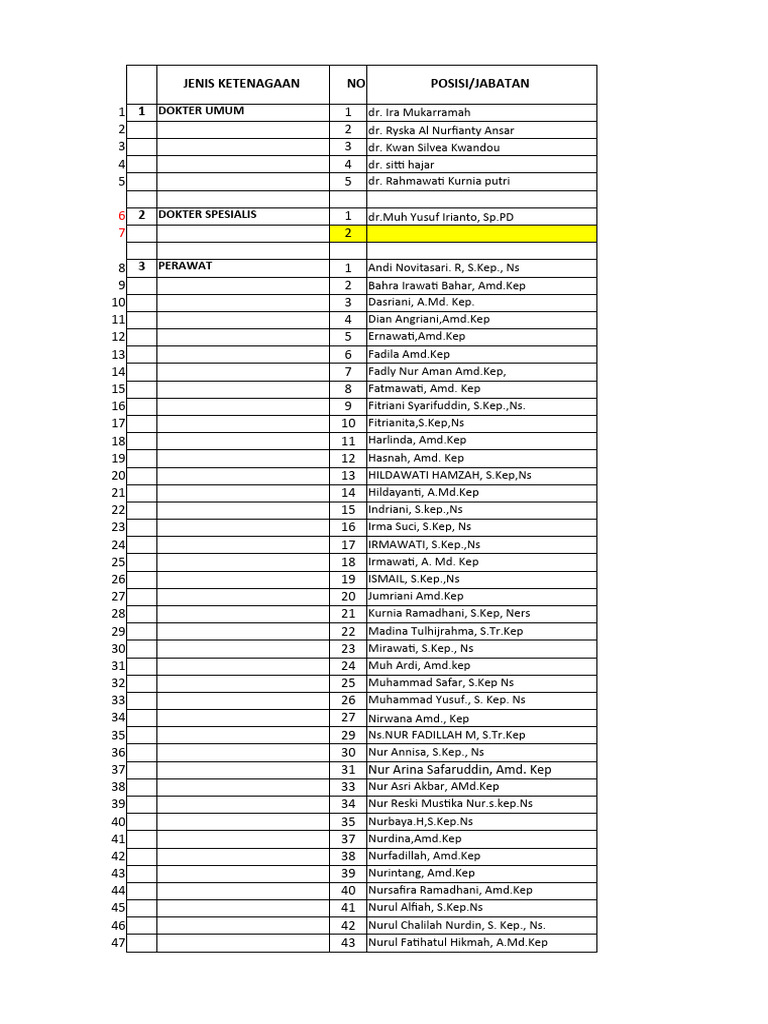 Non Asn 15 Januari 2025 Finished PDF Semiconductor Device