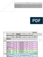 2025 POW Status Sample Format