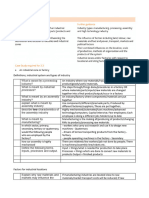 4.19 Industry and Tourism Questions and Mark Scheme