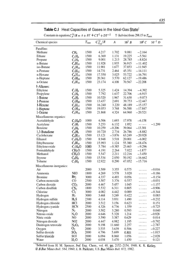 Heat Capacities of Ideal Gases | PDF | Oxide | Physical Sciences