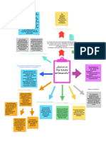 Plan Estatal de Desarrollo