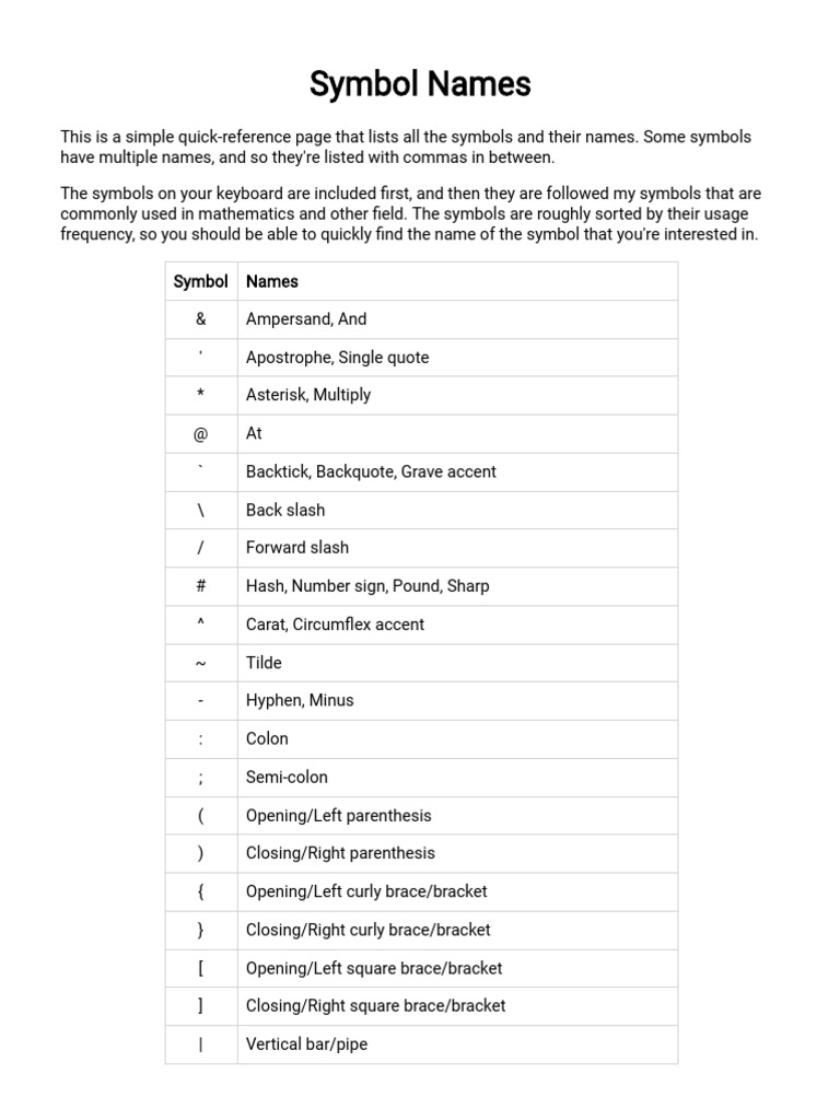 Symbol Names | PDF | Bracket | Symbols