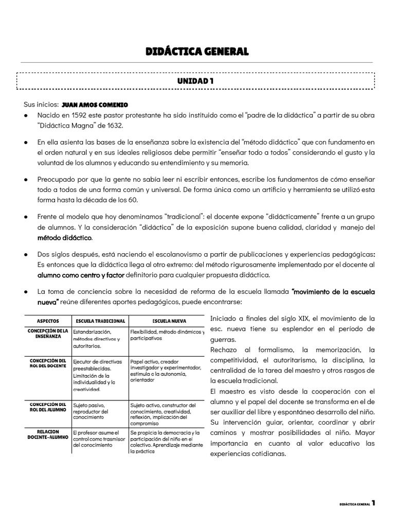DIDÁCTICA GENERAL | PDF