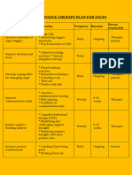 COMPREHENSIVE THERAPY PLAN FOR ZIYAN Z