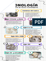 Infografía Cronología Línea de Tiempo Doodle A Mano Colorido Blanco - 20231102 - 090000 - 0000