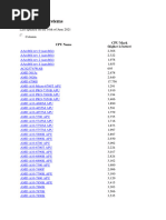 PassMark 16-06-2021