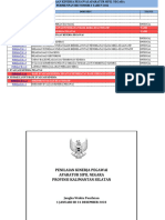 Format SKP 2023 - PNS