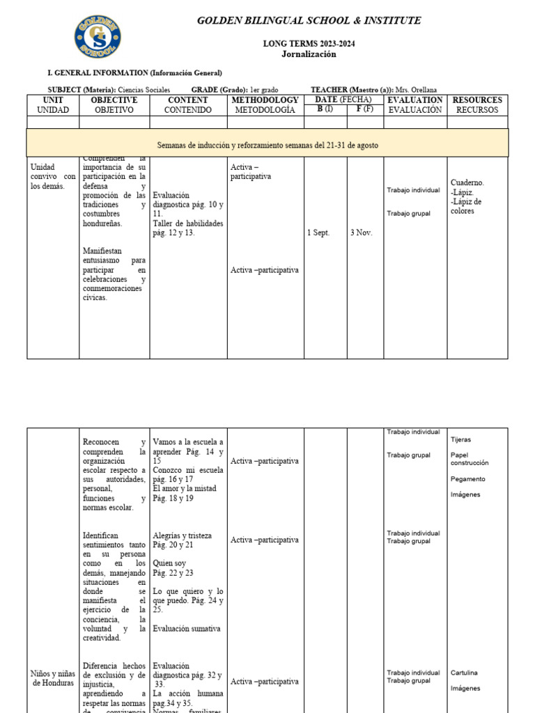 Plan de Estudios 1er Grado Ciencias Sociales | PDF