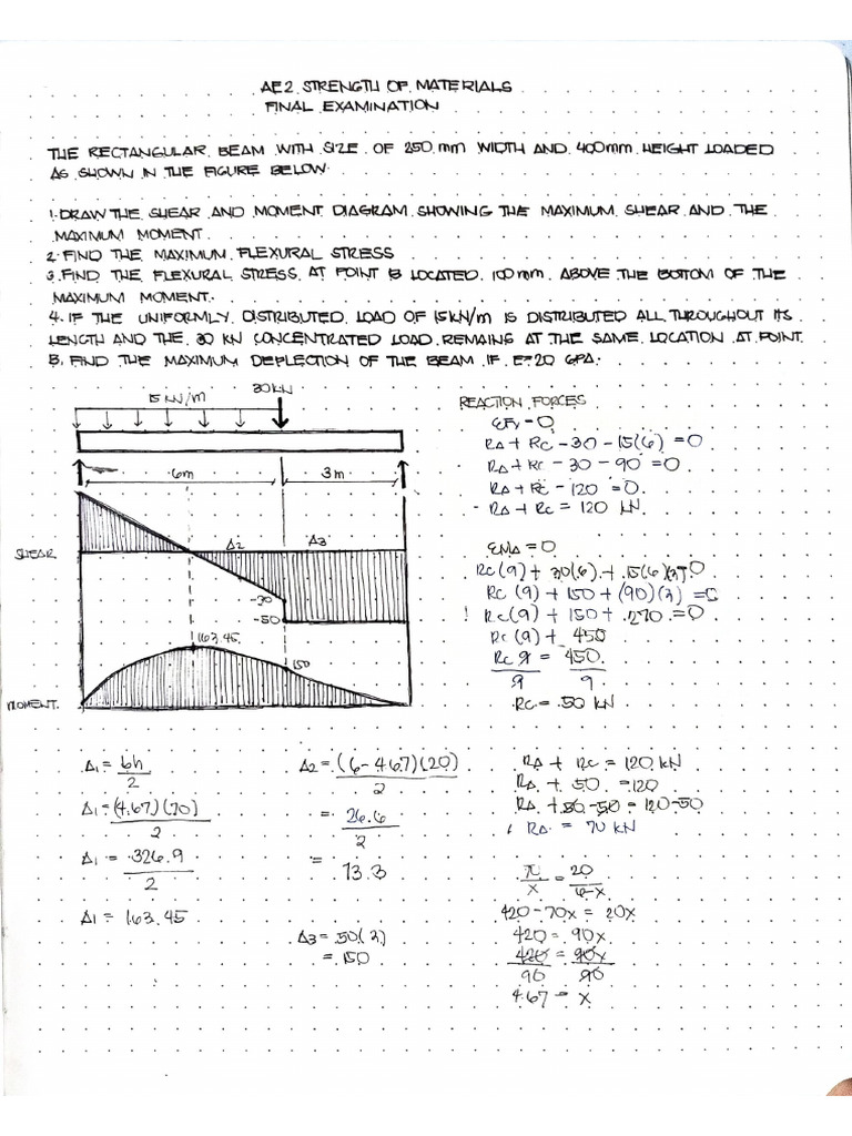 AE2 Strength of Materials Final Examination PDF