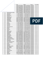 Data Kemiskinan Verval Desa Wonoharjo