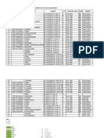 Data Orang Cacat