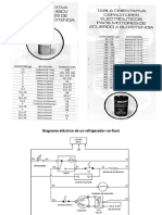 Diagrama de No-Frost