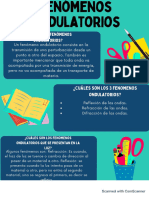 Infografia-Aylin Fonseca Badillo-Física-604