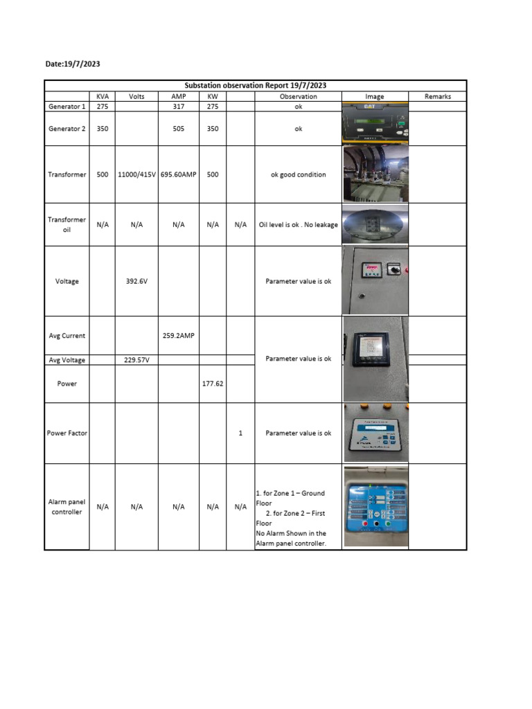 Substation Observation Report 19/7/2023 | PDF
