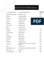 Inventions and Discoveries For SSC