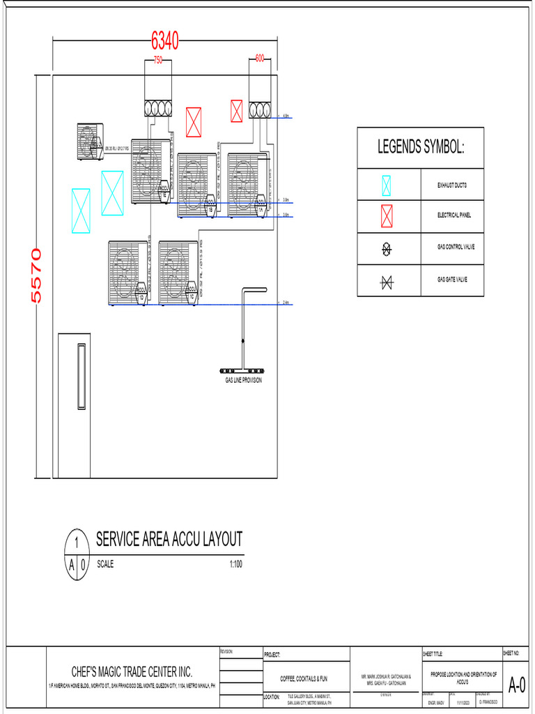 CCF-Model | PDF