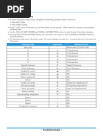 INVECO Series Error Codes