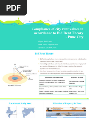 Bid Rent Theory