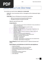 Basic Structure Doctrine - Constitution - YG Law - 5577612 - 2023 - 10 - 02 - 17 - 10