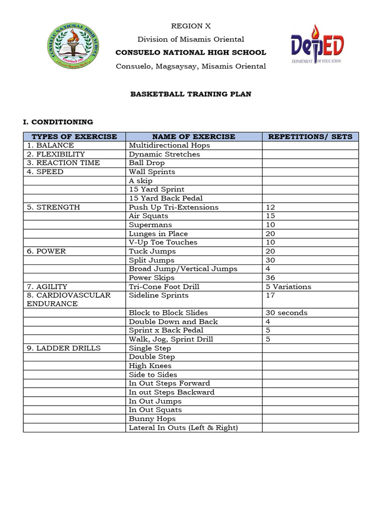 Basketball Training Plan PDF