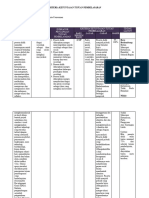 KRITERIA KETUNTASAN TUJUAN PEMBELAJARAN - Docxedit