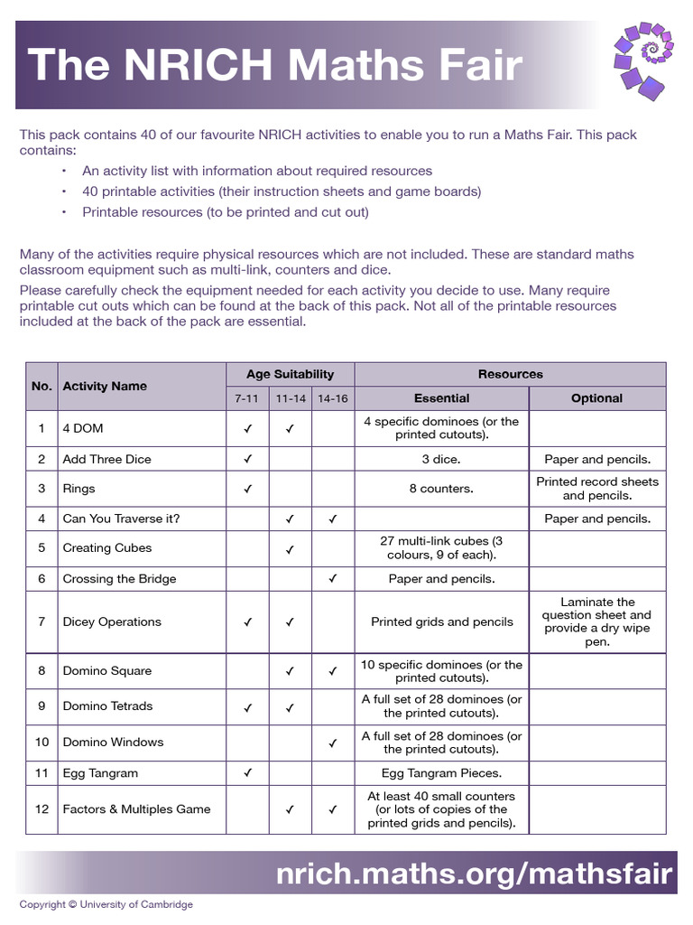 Full NRICH Maths Fair Pack | PDF