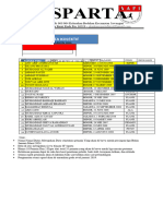 Data Pemain SF Sparta Futsal BSL 2024