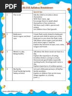 SNR KG Syllabus Evs