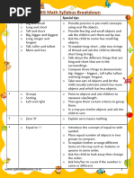 SNR KG Syllabus Maths