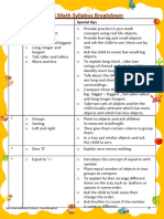 SNR KG Syllabus Maths