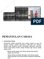 Pemantulan Cahaya Pada Cermin Datar - Iman