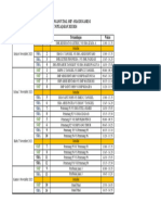 Jadwal Pertandinagn Futsal EDUGAMES 2023