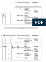 Grade 7 Second Sem Plan 2024