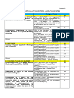 Annex A Lcat Vawc Functionality Indicators and Rating System 06272023