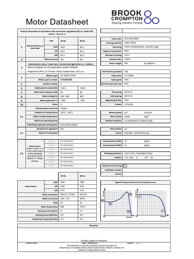 AC Induction Motor Datasheet Overview | PDF | Electric Motor | Metrology