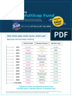 DSP Multicap-Singlepager A4