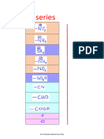 Kpi 12