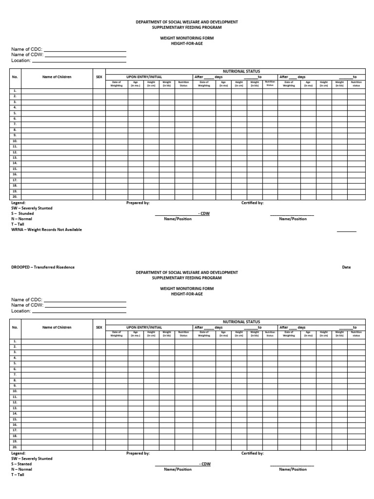 Nutritional Status Monitoring Form | PDF | Determinants Of Health ...