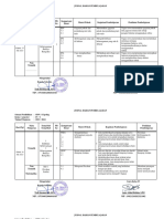 Jurnal Kelas 4 Tema 1