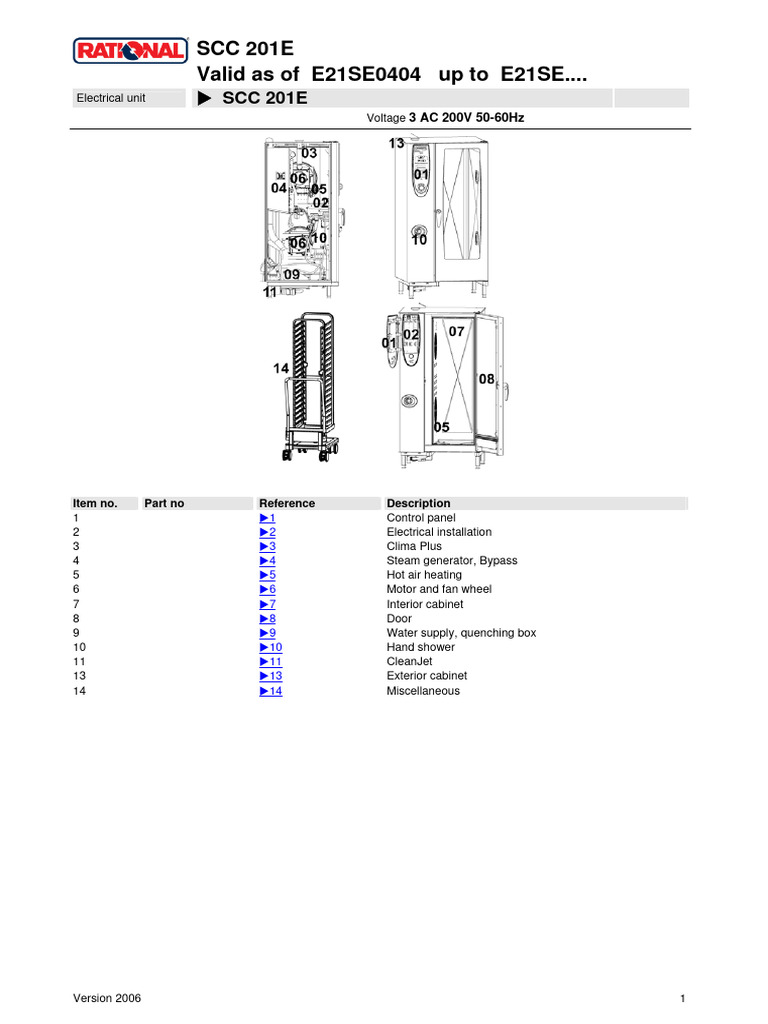 RATIONAL Model# SCC WA 201 | PDF | Screw | Electric Generator
