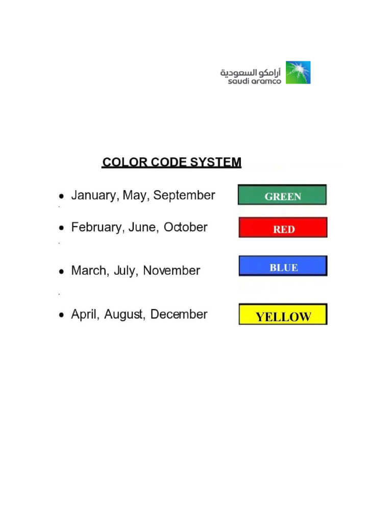 aramco color coding PDF