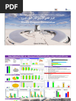 Dashboard (Revised Schedule) - 28 May 23