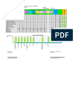 Rekap Nilai KLS. IV (FASE B VERSI 3.2023) - SDN Kedungjati 04