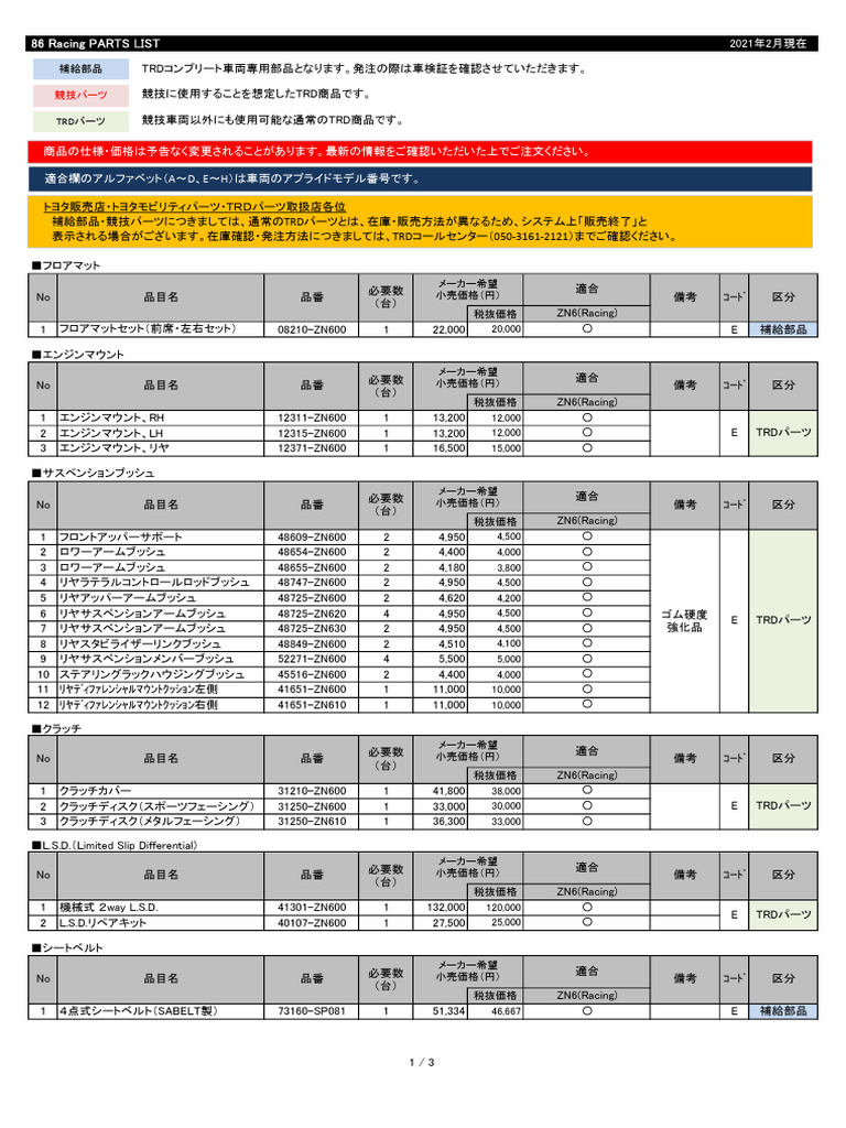 ゆりん　パーツ6点まとめ Scag SZL61-26KT (Liberty Z) (S/N N7300001-N7399999) Part No