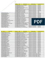 Daftar Nama Peserta PPG Dalam Jabatan Angkatan 3 Universitas PGRI Semarang 2