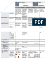 DLL - All Subjects 1 - Q2 - W8 - D4